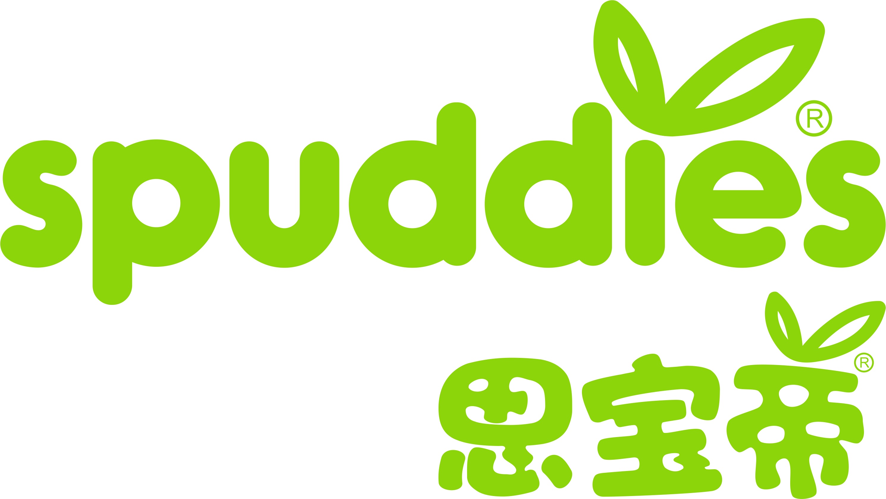 spuddies_logo